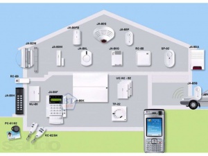 �������������� �������� ������������