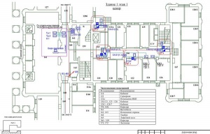 �������������� ������ �������� �������