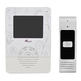 ������� (� �/��������) EVJ-412EO, TFT4"� �����. � �������, 2 ��������� �������